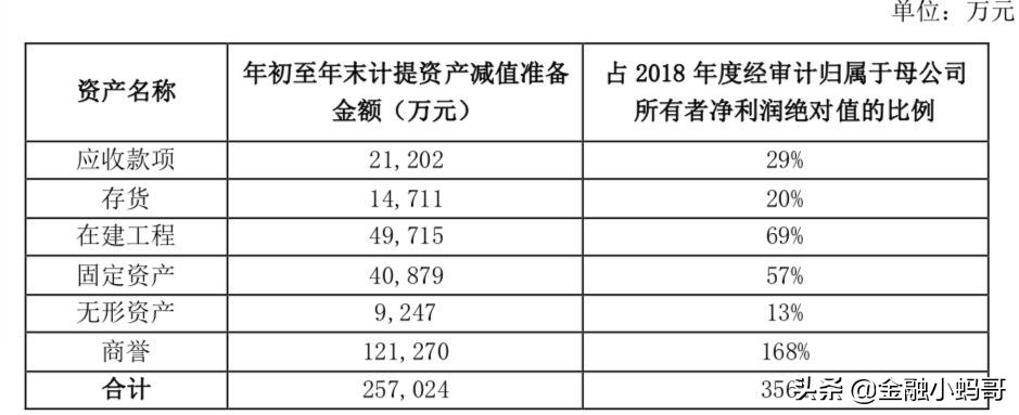 胜利精密光刻机消息来了,胜利精密光刻机项目介绍