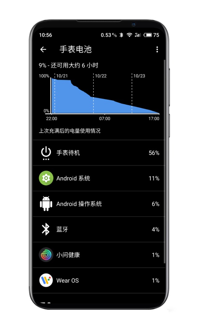 阿玛尼智能手表4代和5代,阿玛尼5a正品手表