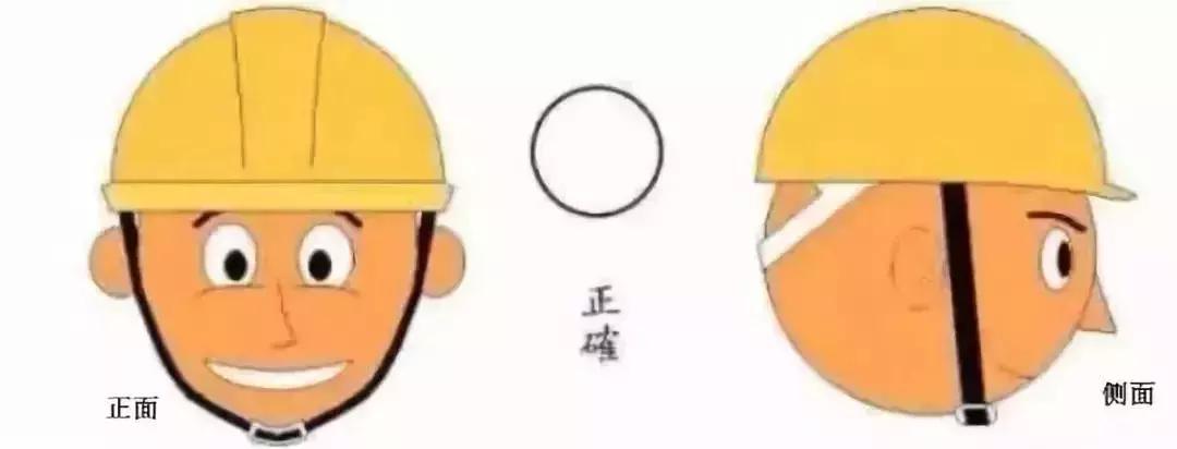 「安全」安全帽：你们都不了解我！出了事故还要怨我