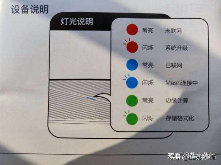 京东云无线宝路由器一年能回本吗,京东云路由器ap模式还会赚钱么