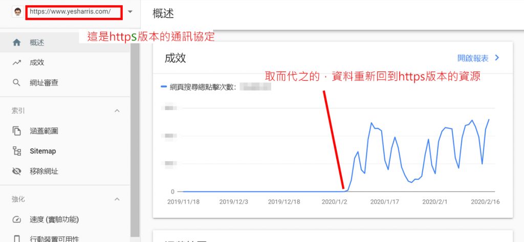 googlesearch插件怎么用,googlesearchconsole怎么提交网址
