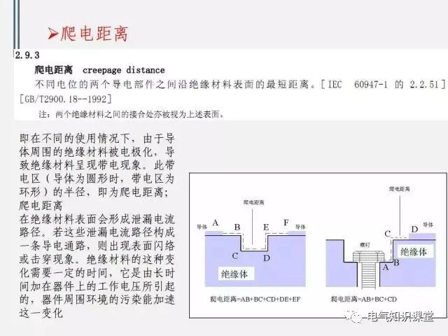 低压配电柜定义,普通低压配电柜基础知识讲解