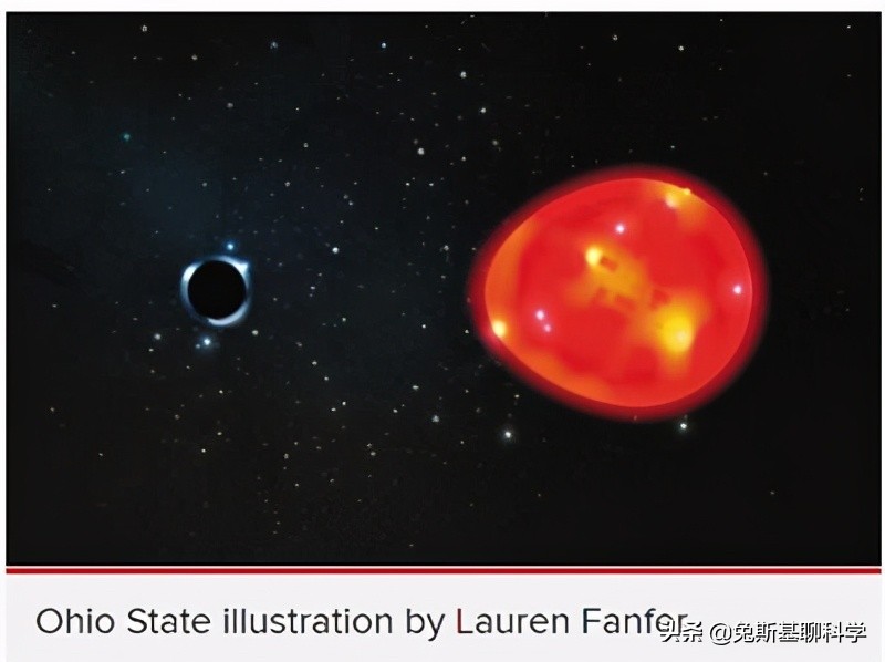 最小黑洞和最大黑洞相撞,太阳上真的有五个小型黑洞吗