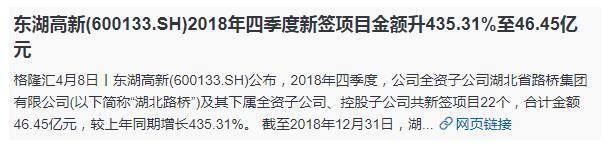 pe15市值多少,pe15