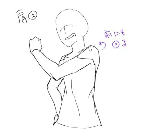 手臂怎么画简单又可爱,怎么画漫画人物手臂教程