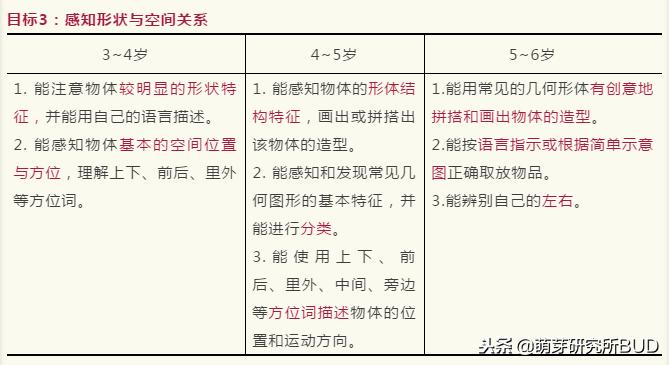 能帮助孩子学习数学的游戏,小学一年级数学小游戏有哪些