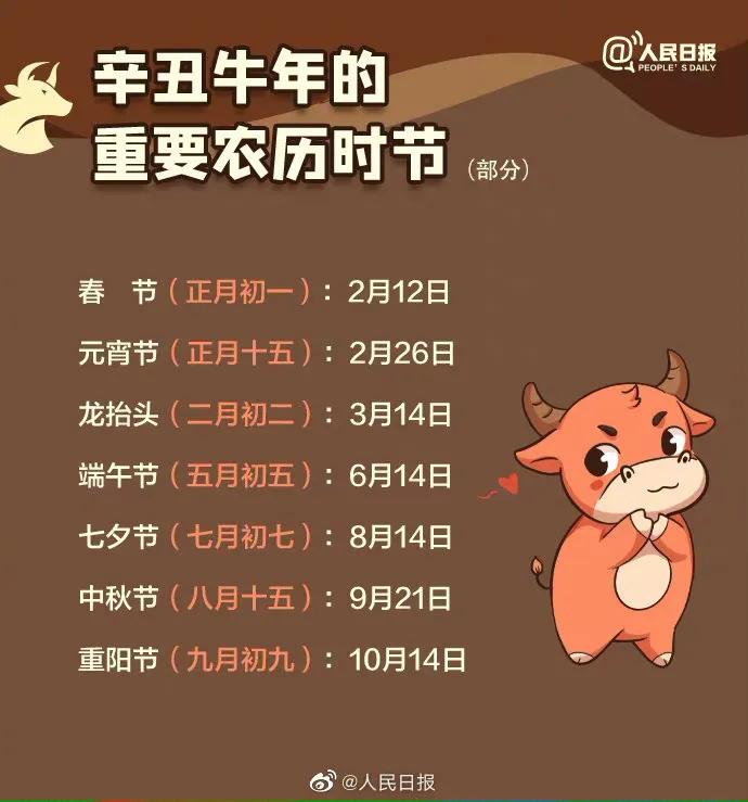 牛年农历表,教你看懂农历牛年知识