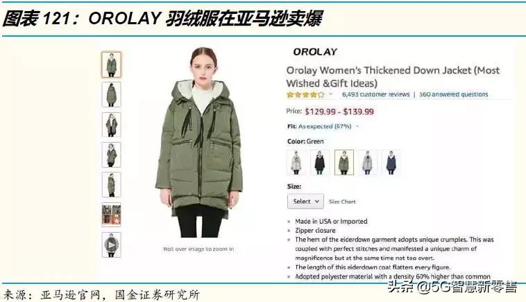 展望行业的未来发展趋势,电商未来展望论文