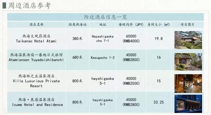 包租回购是什么套路,包租回购