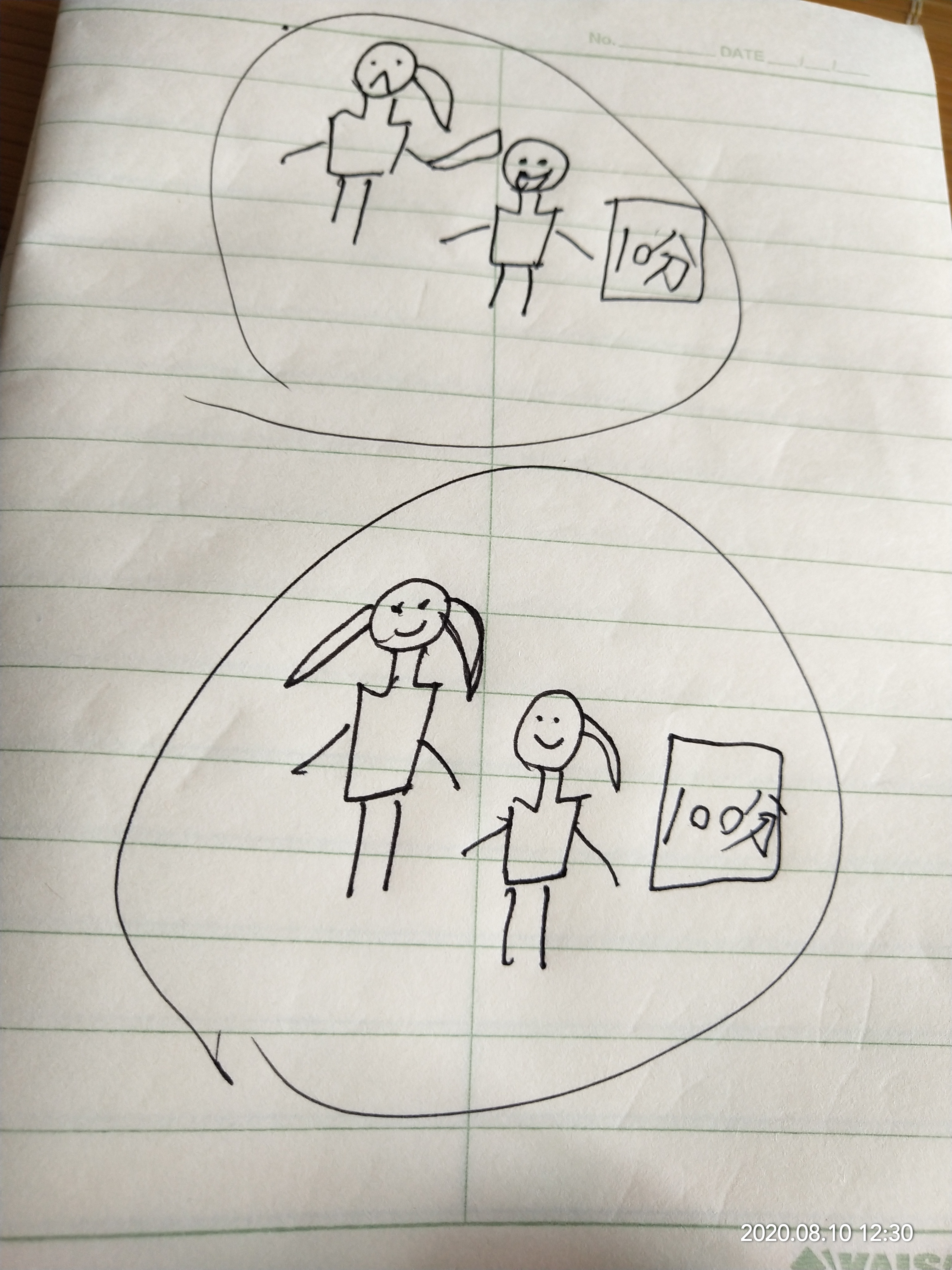 当代孩子的现状有多恶劣,当代孩子的现状