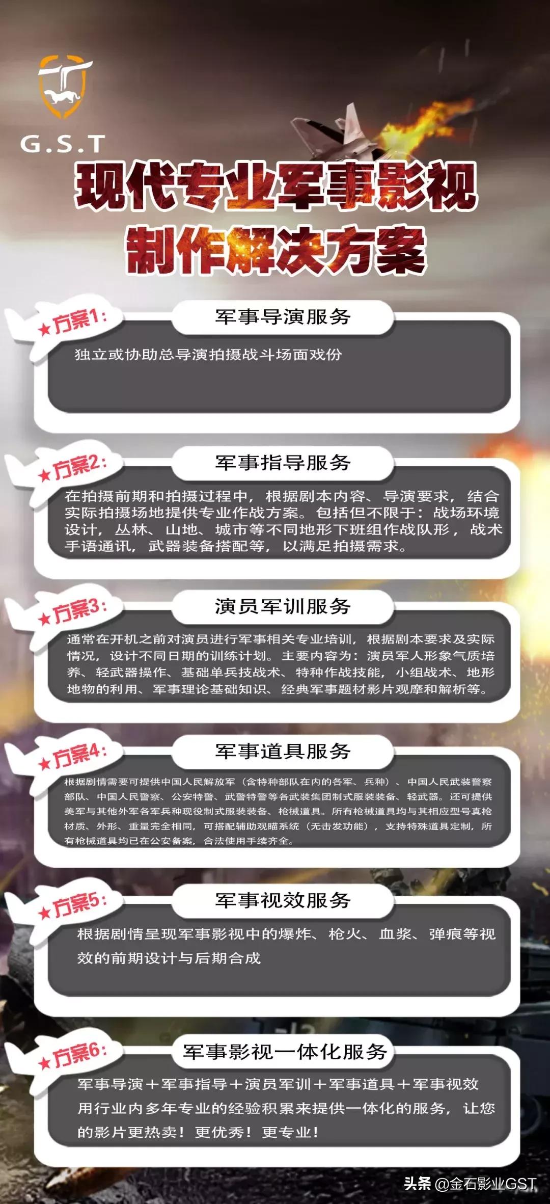 好莱坞顾问,好莱坞经理人日常工作