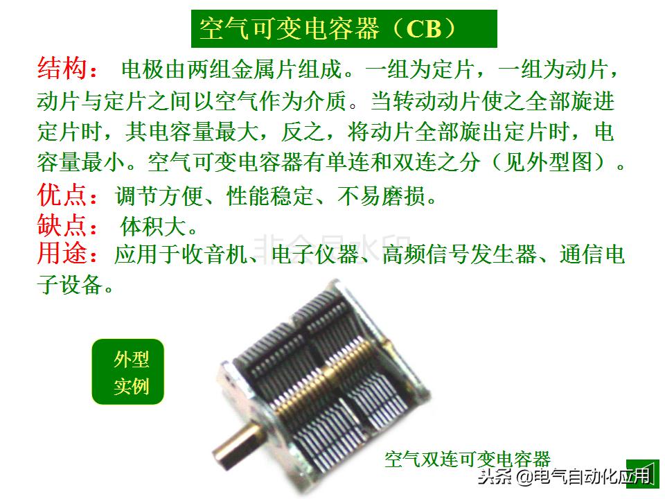 滤波电容型号分类及图解,电容分类大全图解
