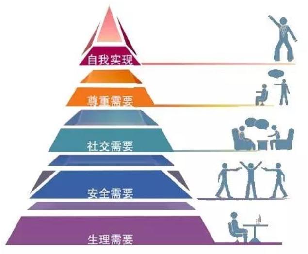 当奢侈品成为奢侈免税店迷途何方,当奢侈品消费攀上高峰