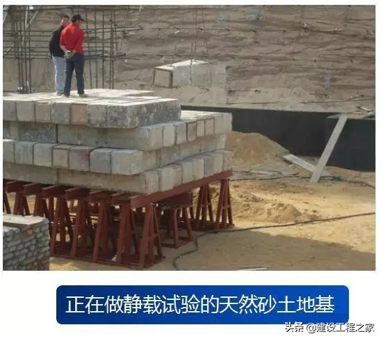 地基与基础区别是什么,地基和基础两者的区别