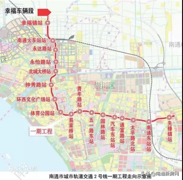 南通城市经济发展,南通通州未来10年发展前景