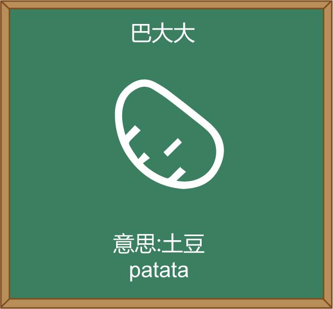 西班牙语30秒学会视频,西班牙语多久能学会