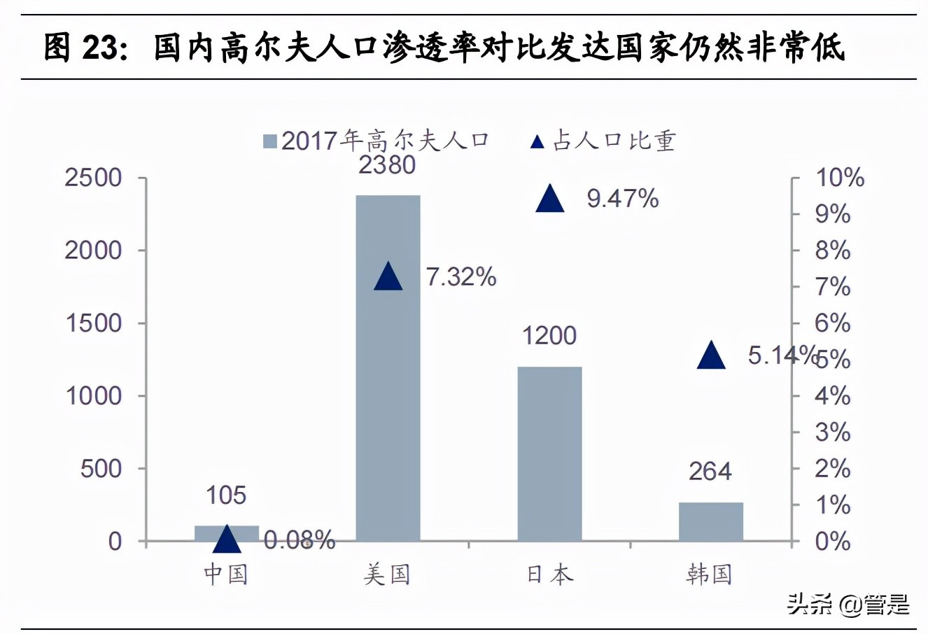 比音勒芬高端服饰龙头,比音勒芬高端男装服饰