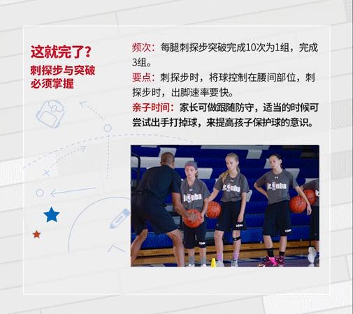 最强nba技巧教学jr,jrnba训练