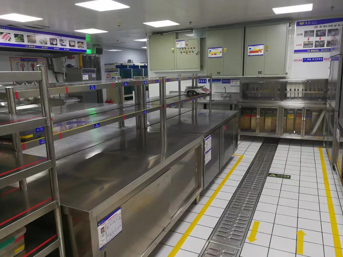 厨房4d管理是什么意思,4d厨房管理全套表格