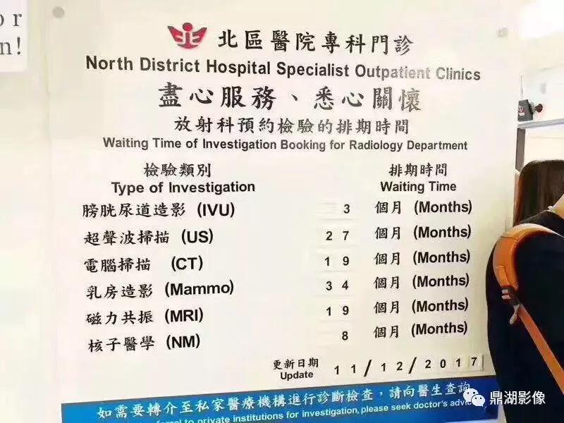 为什么外国医生工资高,为什么放射科医生工资更高