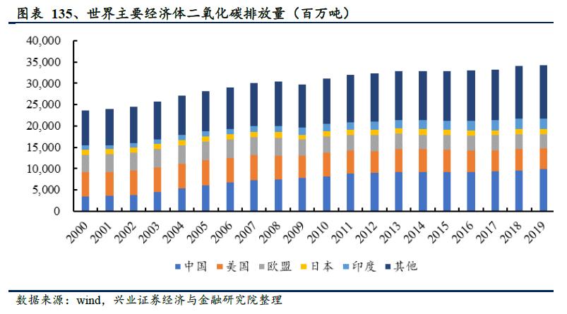 鎷ユ姳鑳芥簮鍙橀潻棰勮鎹㈢數鏈潵,鎷ユ姳姘㈣兘鏃朵唬鍙戝睍瓒嬪娍