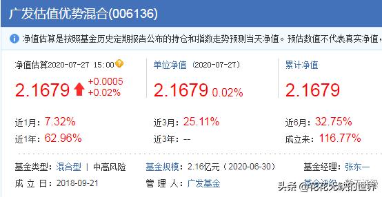 恒生科技指数今日最新点数,恒生科技指数今日最新情况