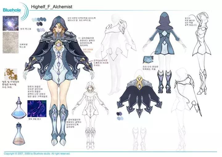 一个游戏开发需要做哪些,一款游戏的开发到发布流程