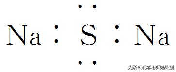 高考化学物质与结构考点,高考化学知识点分为哪几个板块