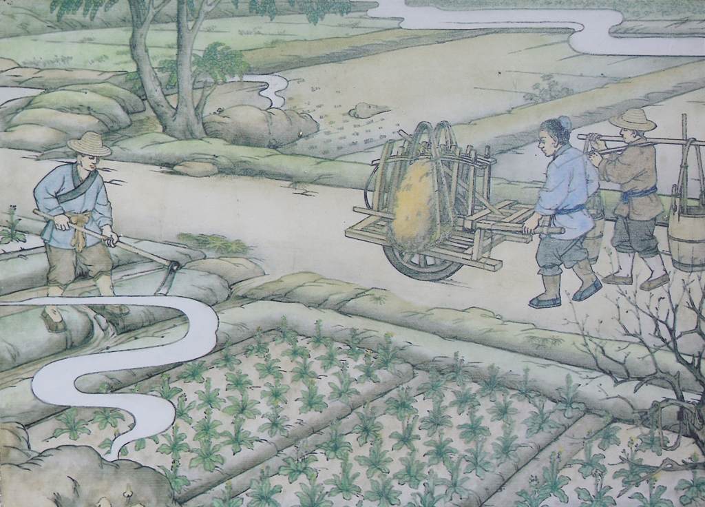 唐朝的文化与创新有哪些,唐朝土地制度