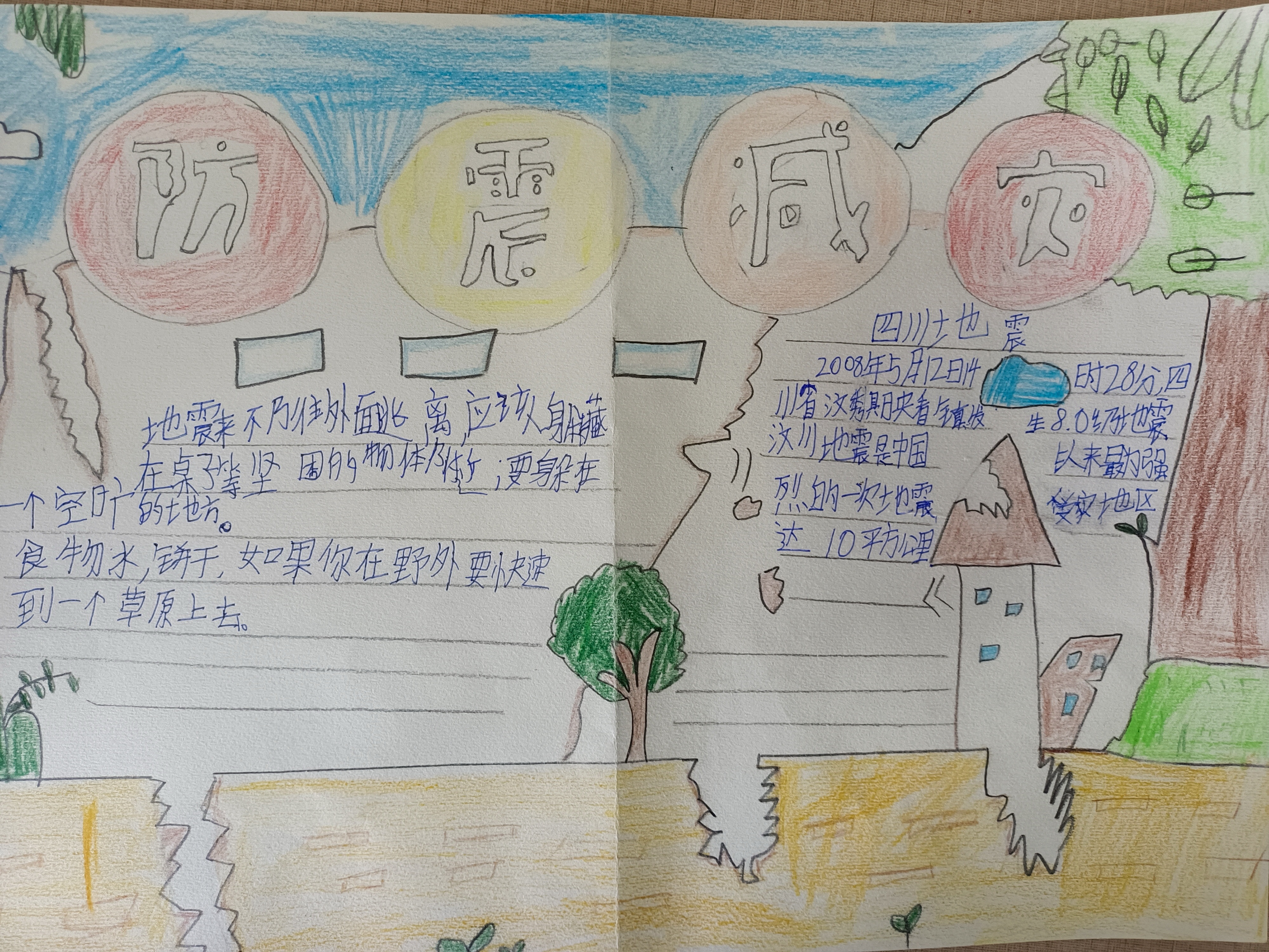 防震减灾的手抄报简笔画,幼儿园防震减灾的手抄报