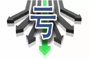 外汇中什么叫做爆仓率,外汇交易中新手为什么总是会爆仓