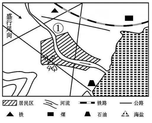 公考常识有必要刷题吗,每日一道公考真题