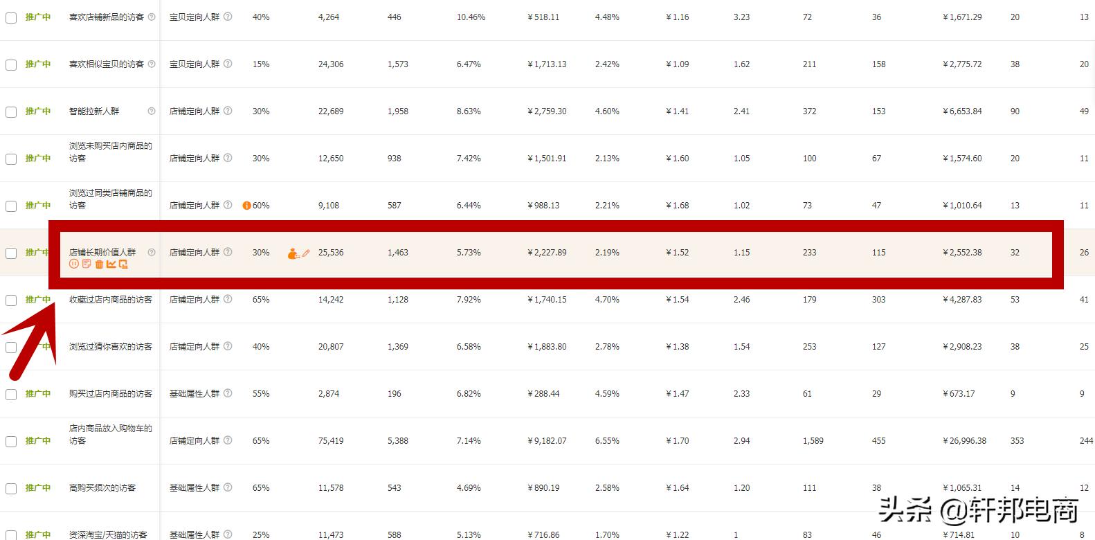 11.11在即，用新版直通车，打一个漂亮的翻身仗