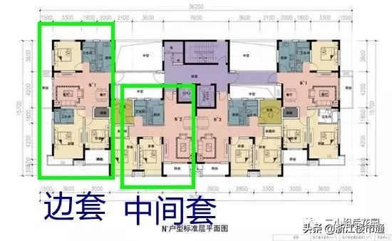 中间套和边套价格差距,中间套好还是西边套好