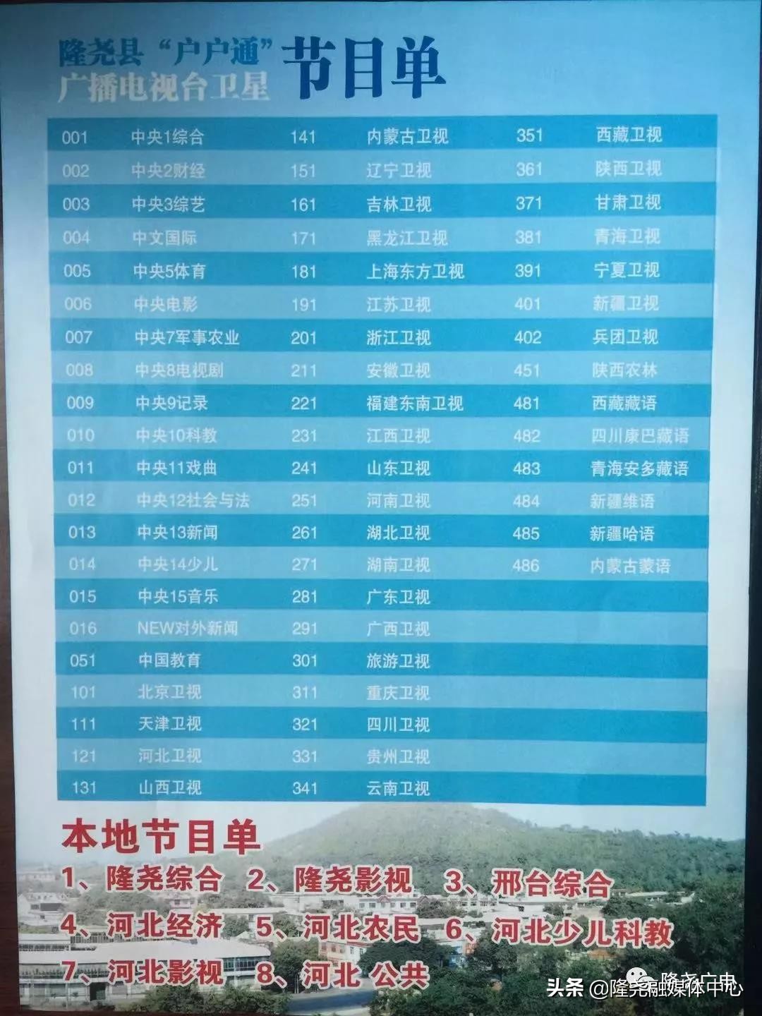 隆尧2023民生工程,2023年隆尧民生工程