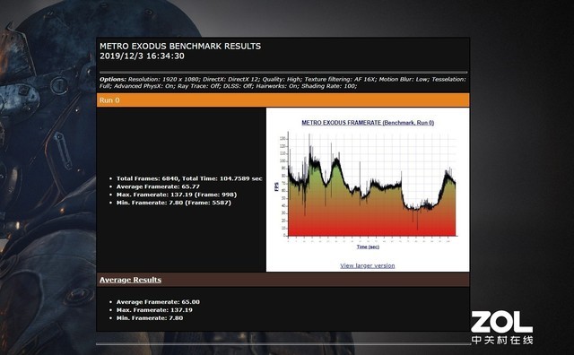 机械师f117-v笔记本游戏实测,机械师f117-v游戏本评测