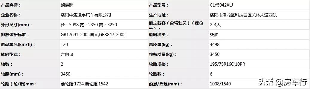 房车价格20-30万旅居型房车,第三十批江铃旅居车