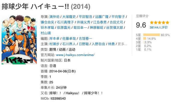 好看的高颜值运动番推荐,5部经典的动作电影