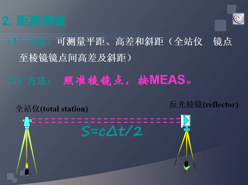 经纬仪及水准仪的使用方法,经纬仪水准仪全站仪理论知识