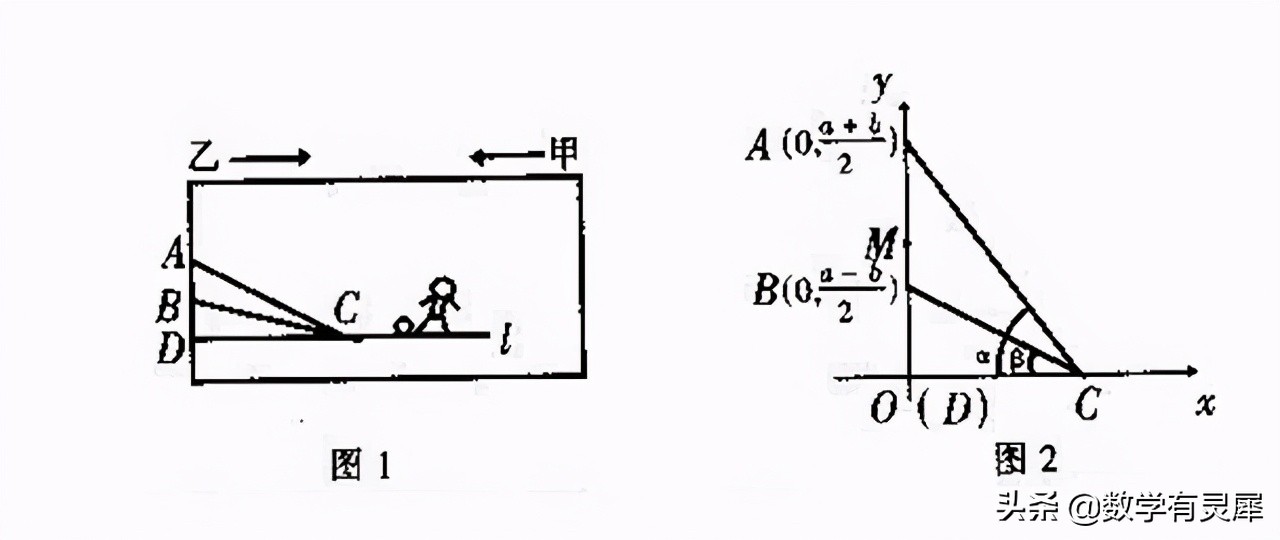 如何学会用脑子打篮球,如何学会用脑子打球训练