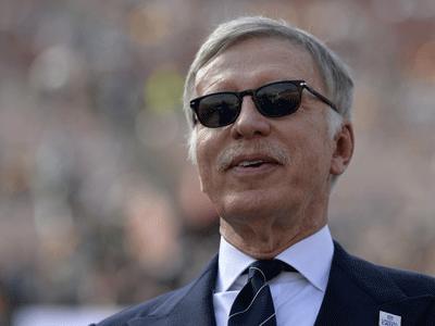 最有钱的几个足球俱乐部,世界上最有钱的足球俱乐部老板