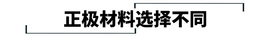 比亚迪刀片和宁德时代电池哪个好,比亚迪电池和宁德时代ctp