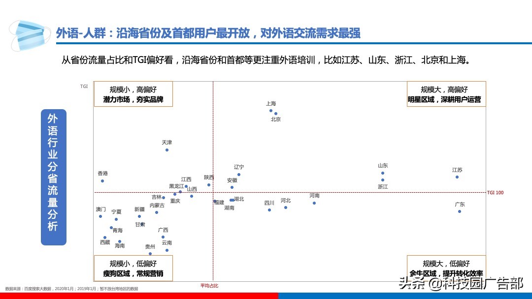 百度教育未来趋势,百度成立的教育培训机构