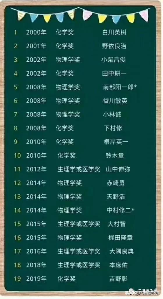 日本是什么样的国家,日本到底是个怎样的国家