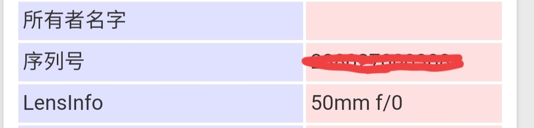 如何能买到官方正品佳能相机,佳能相机买国行还是海外的好