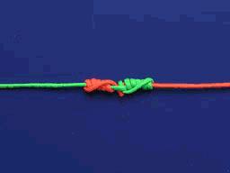 10种结绳方法图解,9种最基本结绳方法及其作用