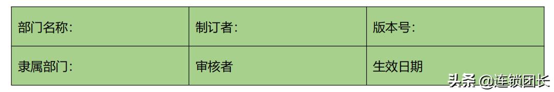 连锁经营的三大体系,连锁的三大核心