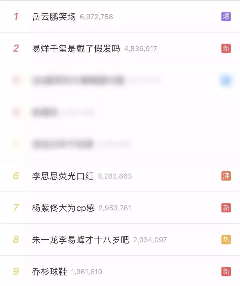 女明星怎么那么好看,中国女星春晚造型