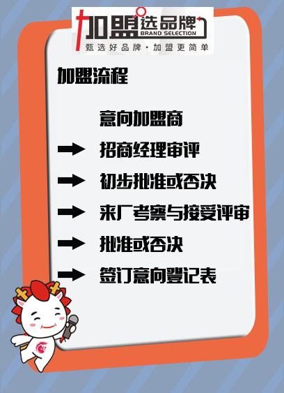 一米阳光加盟,加盟一米阳光公司