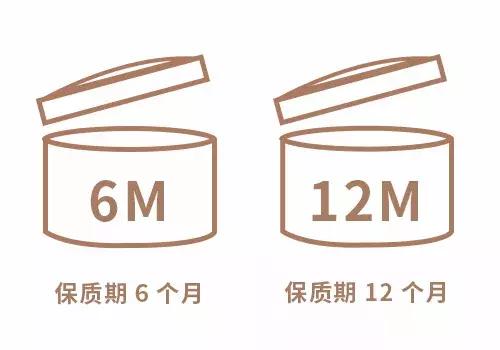 你的口红上黑名单了吗？这些用了会中毒